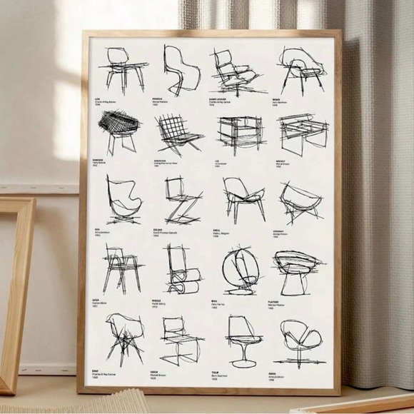 Modern Chairs from Architectural History, Sketches with Labels, Mounted on Wood - Picture 1 of 6